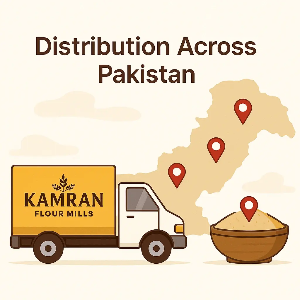 Distribution Across Pakistan Kamran Flour Mills, flour manufacturer Pakistan, LalaMusa flour mill, premium wheat flour, chakki atta, suji, fine flour, Pakistani wheat products, established 1968